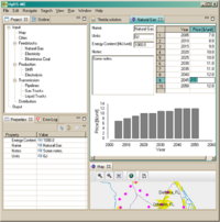 Scenario Evaluation, Regionalization & Analysis (SERA) Screenshot